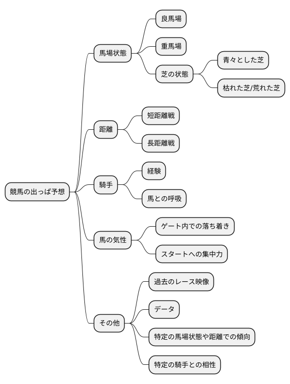 出ッパの良し悪しを見極める